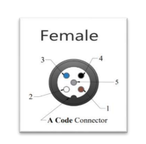 M12ตัวเมียตรงรหัส5ขาพีวีซีอุตสาหกรรมหุ้มด้วยทองแดง5x0.34สายเคเบิลสีดำ1ม. - Product Image 2