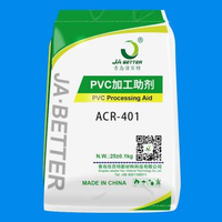 Polymer acrylique à fusion rapide ACR 401, agent de traitement du PVC et modificateur d'impact, poudre blanche pour tuyaux, profilés, feuilles, panneaux en mousse