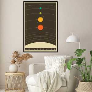 Póster del Sistema Solar para Decoración de Pared - Product Image 3