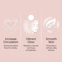 Thé personnalisé aux herbes pour éclaircir la peau et la faire briller - Thé de beauté en marque blanche