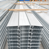 Plancher en acier à profil fermé résistant aux séismes pour le développement urbain, dalle de plancher composite renforcée haute sécurité