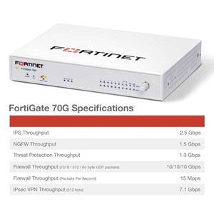 Plataforma de Seguridad de <span class=keywords><strong>Red</strong></span> Modelo de Hardware Fortinet FG-70G <span class=keywords><strong>en</strong></span> Oferta con Puertos de 10 Gigabits y SFP para Conectividad Empresarial - Product Image 3