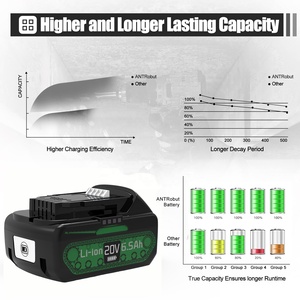 <span class=keywords><strong>2025</strong></span> Hot thay thế pin cho de-walt 20V công cụ dcb200 dcb201 dcb205 6.0ah thay thế cho sương 20V - Product Image 4
