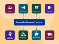Nueva empresa de soluciones ERP EN LA India Versión de Internet Software ERP y desarrolladores Plataformas compatibles Linux Mac Android