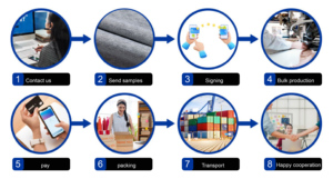 Sudaderas de Invierno de Lujo de Alta Calidad 100% Algodón, Logotipo Personalizado Bordado, Felpa Francesa Gruesa, Unisex - Product Image 3