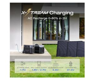 Station d'alimentation portable EF-7.2kWh neuve d'origine avec batterie supplémentaire 120V Lifepo4, capacité extensible avec garantie - Product Image 4