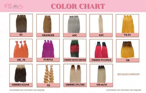 ผมต่อจากผมมนุษย์3มัดพร้อมกิ๊บปิดผมตรงสีออมเบร2025ใหม่คุณภาพสูง - Product Image 6