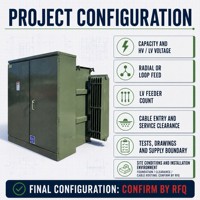 Transformateur triphasé monté sur socle APEX 75-750 kVA, 12,47-13,8 kV vers 480Y/277 V, alimentation en boucle ou radiale