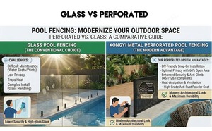 Recinzione Moderna Anti-Scalata in Alluminio Perforato per Piscine, Pannelli Decorativi in Metallo di Grado Marino per la Privacy di Giardini e Piscine - Product Image 4