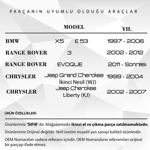 Boîtier de moteur de rétroviseur rabattable pour Chrysler Jeep Range Rover - Product Image 3