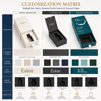 Boîtes cadeaux de luxe originales de marque haut de gamme, en carton, pour parfums, personnalisables, emballage en papier, boîte cadeau