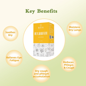 Fabrika Toptan Taze Ç<span class=keywords><strong>in</strong></span> Bitkisel Formülü Tatlı Boğaz Nemlendirici Akciğer ve Ateş Detoks Bakım Çayı Yetişkinler İç<span class=keywords><strong>in</strong></span> Kutu - Product Image 5