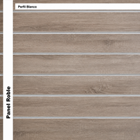 Panel de Partículas Blanco con Perfil de 1200x2440mm, Panel de Exhibición con Marco de Aluminio e Inserciones Reforzadas