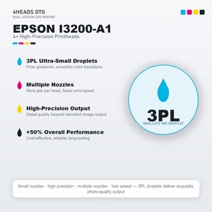 <span class=keywords><strong>Imprimante</strong></span> DTG pour l'impression directe sur vêtement, machine d'impression pour t-shirts, vêtements personnalisés, impression écologique à <span class=keywords><strong>la</strong></span> demande - Product Image 6