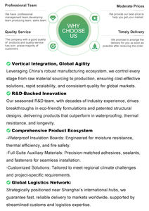 Toptan Modern tasarım anti-çatlama duvar bezi Net sıcak ızgara yapı malzemeleri su yalıtım malzemeleri için duvar yüzey satış - Product Image 3