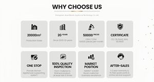 Fours intégrés 90cm multifonction cuisson et friteuse à air <span class=keywords><strong>four</strong></span> à pizza <span class=keywords><strong>four</strong></span> électrique appareils de cuisine à domicile ventilateur à convection - Product Image 5