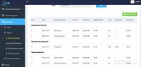Software de Gestión de Recursos Humanos y Nómina