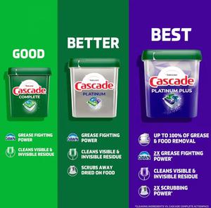 Vendedor reputado de Cascade Platinums - Detergente para lavavajillas Fresh, paquete de 59 unidades disponible al por mayor - Product Image 2