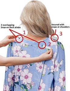 Vêtements médicaux en coton entièrement personnalisés, robe de patient, vêtements, blouses, uniformes, ensembles, uniforme de patient à manches courtes - Product Image 2
