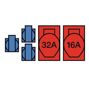 Caja de Distribución de Plástico para Montaje en Pared JGER DIREKT con Conexión de Tornillo M32, 1x 32A, 1x 16A, 3x 230V - Product Image 4