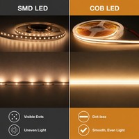 Bande lumineuse LED COB à CRI élevé Ra95+, sans points lumineux, 528 LED/m, DC24V, éclairage linéaire flexible pour musée et vitrine de luxe, IP20