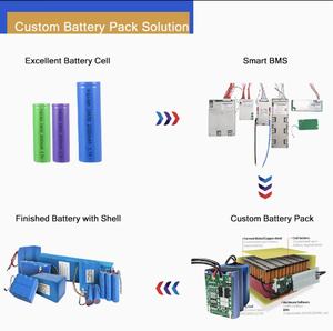 Batterie au lithium haute performance 18650 Li-ion 3,7 V 2600 mAh 18650 UL2054/Kc/CB pour lampe frontale/haut-parleur - Product Image 6
