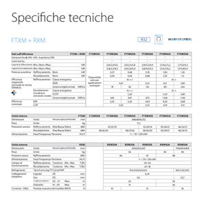 Condizionatore d'aria Dual Split Daikin Perfera All Seasons 7000+9000 BTU con WiFi, Inverter e Gas R32, Modello 2MXM40A - Product Image 2