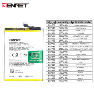 Batterie de remplacement pour téléphone portable BLP797 4040 mAh de haute qualité en gros, fabriquée en usine pour OPPO A72 <span class=keywords><strong>5G</strong></span> / A73 <span class=keywords><strong>5G</strong></span> / <span class=keywords><strong>A53</strong></span> <span class=keywords><strong>5G</strong></span> - Product Image 4