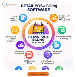 Retail POS-kassasysteem, voorraadbeheer, verkoop, BTW-boekhoudsysteem - Product Image 4