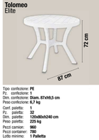 Table de salle à manger extérieure moderne en plastique PP durable de fabrication italienne, résistante aux UV et imperméable pour hôtels, villas, jardins - Certifiée ISO9001