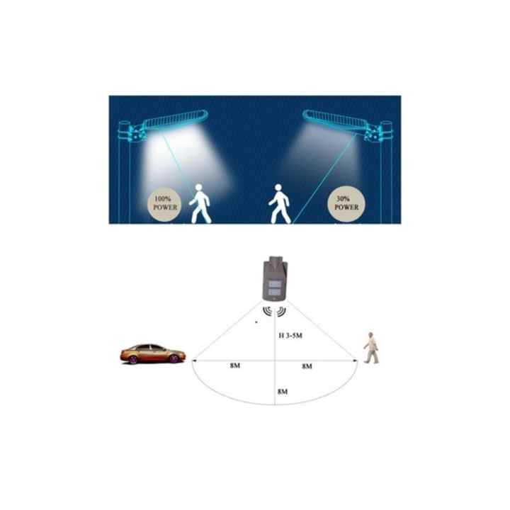 Ct-4690 20w Solar Powered Solar Street Lighting Lamp Solar Powered Luminaire With Sensor (