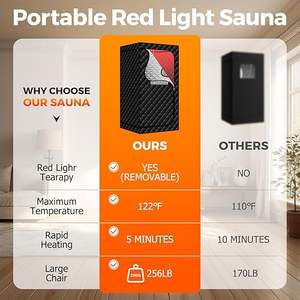 <span class=keywords><strong>Sauna</strong></span> Portátil de Infrarrojos Lejanos para Interiores, Tienda de <span class=keywords><strong>Sauna</strong></span> de Vapor Seco, <span class=keywords><strong>Sauna</strong></span> Plegable Individual de Infrarrojos, <span class=keywords><strong>Sauna</strong></span> Seca y Húmeda para el Hogar - Product Image 4
