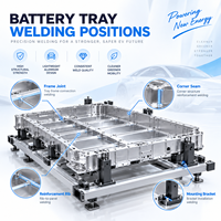 Machine de soudage laser à fibre robotisée automatique pour la fabrication de plateaux de batteries de véhicules électriques, solution de soudage robotisé pour boîtiers de batteries industriels