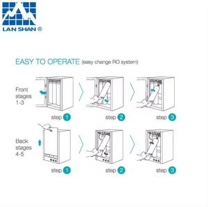 Tủ RO thẩm thấu ngược hệ thống cho hộ gia đình sử dụng cho dưới bồn rửa chén cài đặt - Product Image 5