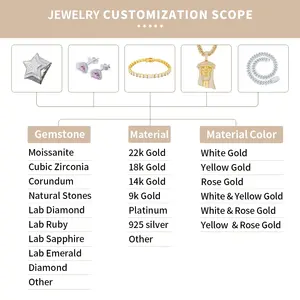 Hip Hop Jewelry Cuban <b>Bracelet</b> Link With DEF White Color GRA Certificate Moissanite 925 Sterling <b>Silver</b> for Men Iced Out Bling - Product Image 5