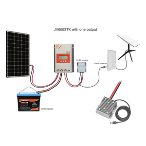 <span class=keywords><strong>Sistema</strong></span> <span class=keywords><strong>Solare</strong></span> Off-Grid 300W X2 per Internet Satellitare Starlink e Telecamere CCTV POE 48V, Kit <span class=keywords><strong>Solare</strong></span> per Starlink con Una Uscita - Product Image 1