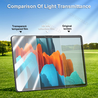Factory Wholesale AR Anti-Reflective Screen Protector for Samsung Tab S7/S8/S9 Scratch Resistant Anti-Glare Film Used for Tablet