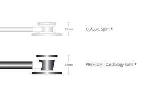 Estetoscopio Profesional de Diseño Acústico Clásico II de Doble Cabeza Manual Spirit CK-S601PF con Certificación CE ISO Preciso - Product Image 4