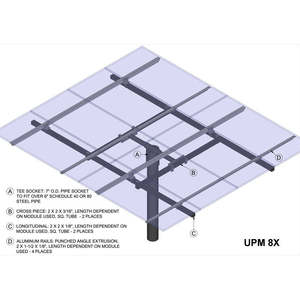 ระบบติดตั้งแผงโซลาร์เซลล์ UPM 8X - Product Image 1