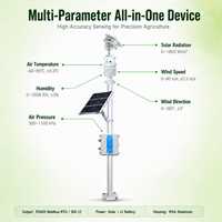 Station météo agricole intelligente tout-en-un, alimentée par énergie solaire, moniteur de micro-climat agricole, station météo ultrasonique PV SDI-12 RS485
