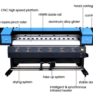 Imprimante jet d'encre éco-solvant Xbh Xbh-1901 1600mm 1800mm, sublimation multicolore, tête d'impression Xp600, automatique CMYK pour papier, tissu, drapeaux - Product Image 4