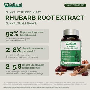 Complément Alimentaire Vifadimed Rhubarbe pour Adultes, 45 Capsules pour la Santé du Côlon et de l'Intestin - Product Image 3