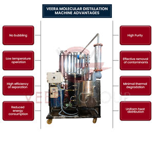 Machine moléculaire de recyclage d'huile Veera MD40C-convertit l'huile usée en diesel avec une efficacité et une durabilité élevées - Product Image 2