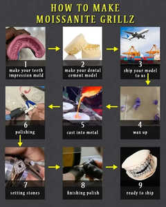 Luxe 14kt Or Blanc Lab Diamant Grillz Dents Glacées Bijoux Pièce De Mode Élégante pour Hommes Femmes Collection Unisexe - Product Image 2