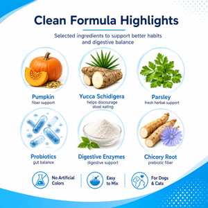 Poudre Dissuasive Contre la Coprophagie pour Chiens et Chats, Vente <span class=keywords><strong>en</strong></span> Gros, Personnalisable OEM, Arrête la Consommation de Crottes, Enzymes Digestives, Probiotiques <span class=keywords><strong>en</strong></span> Sachets, Vrac - Product Image 2