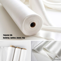 Bannière en tissu de soie avec impression UV personnalisée |   Fanion suspendu imperméable et drapeau en soie enroulable pour la publicité