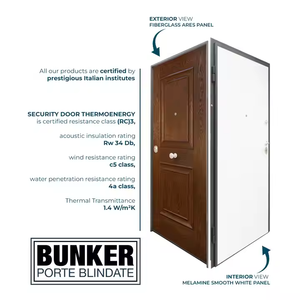 Design italien THERMOENERGY RC3 Porte de sécurité de qualité supérieure en acier ARES Panneau en fibre de verre insonorisé d'entrée pour villas extérieures - Product Image 3