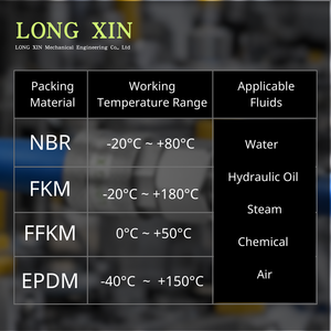 Conector Rápido de Latón con Espiga para Manguera de 1-1/2 pulgadas (JTSP-112PH), L132mm, para Agua/Aceite/Aire/Vapor/Químicos, NBR/FKM/EPDM/FFKM - Product Image 3