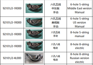 Système d'éclairage automobile en gros, phare avant de voiture pour Hyundai Accent 2011 92101-<span class=keywords><strong>1R000</strong></span> <span class=keywords><strong>92102</strong></span>-<span class=keywords><strong>1R000</strong></span> - Product Image 3