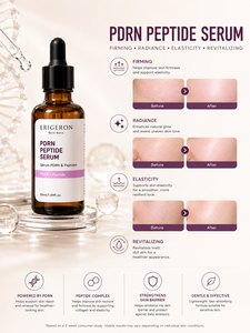 Suero de Péptidos PDRN ERIGERON con Extracto de Arroz y Extracto de Rosa para Reafirmar, Mejorar la Elasticidad y Lograr una Piel Radiante y Juvenil - Product Image 3